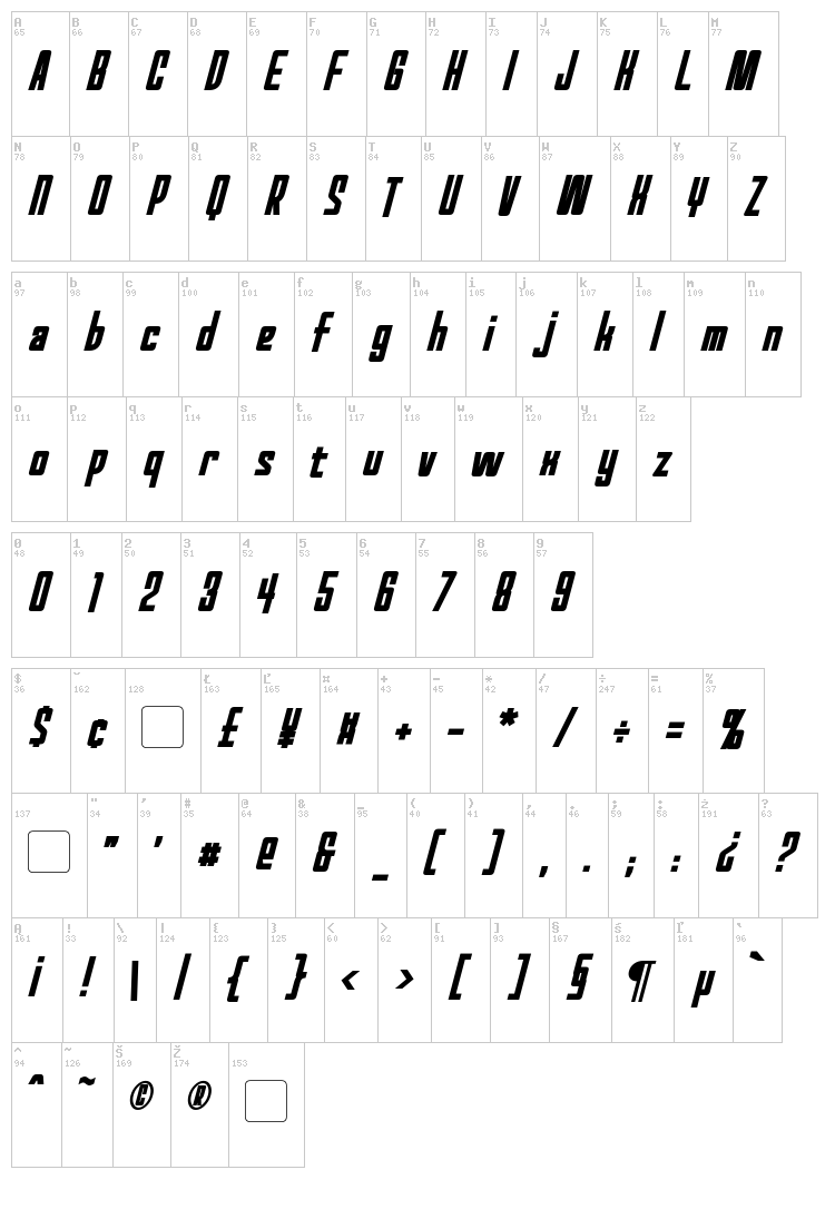 Red World font map